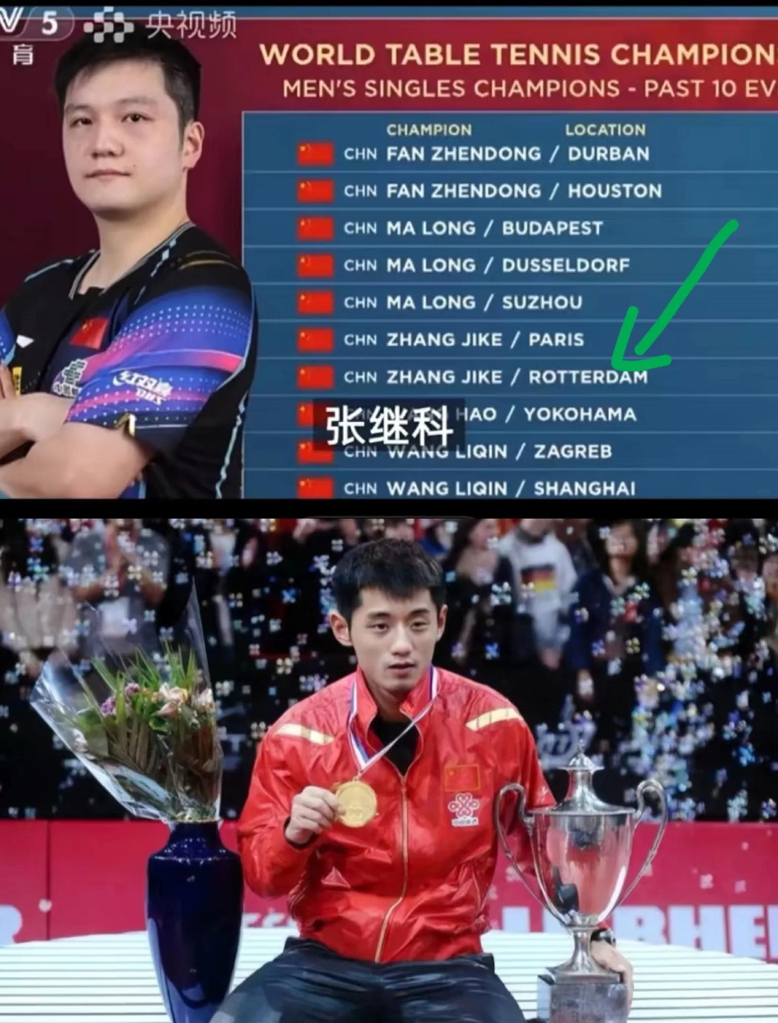 包含英国乒乓球队爆冷德国乒乓球队,张继科关键制胜的词条 包含英国乒乓球队爆冷德国乒乓球队,张继科关键制胜的词条