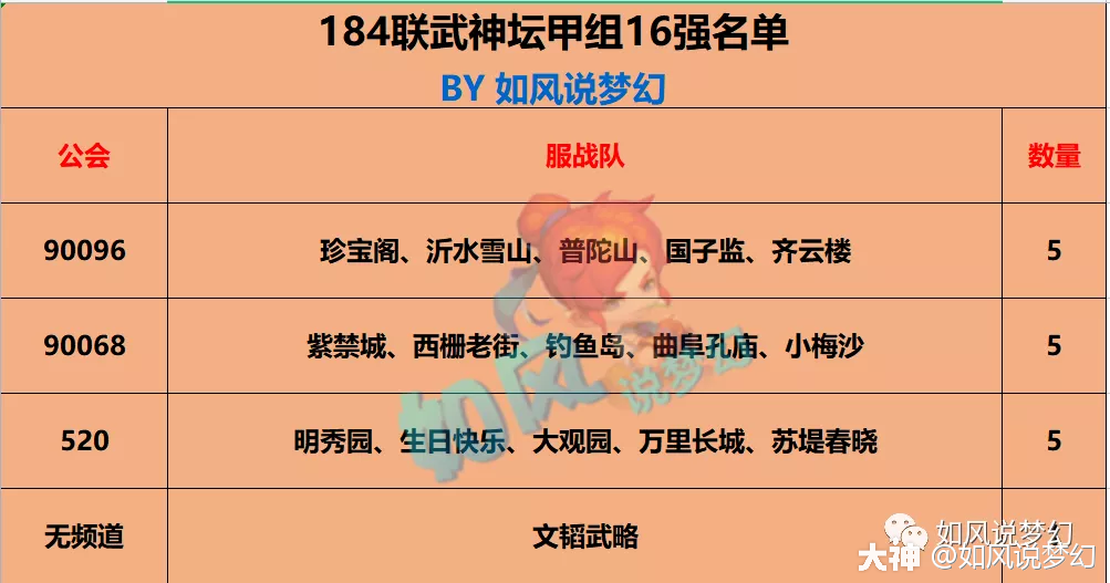 LOL英雄联盟投注竞猜-关键之战，比赛将决定出局名单的简单介绍