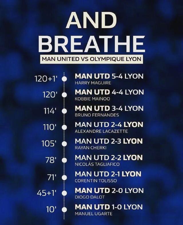 切尔西惊险晋级，下一轮挑战更大的简单介绍