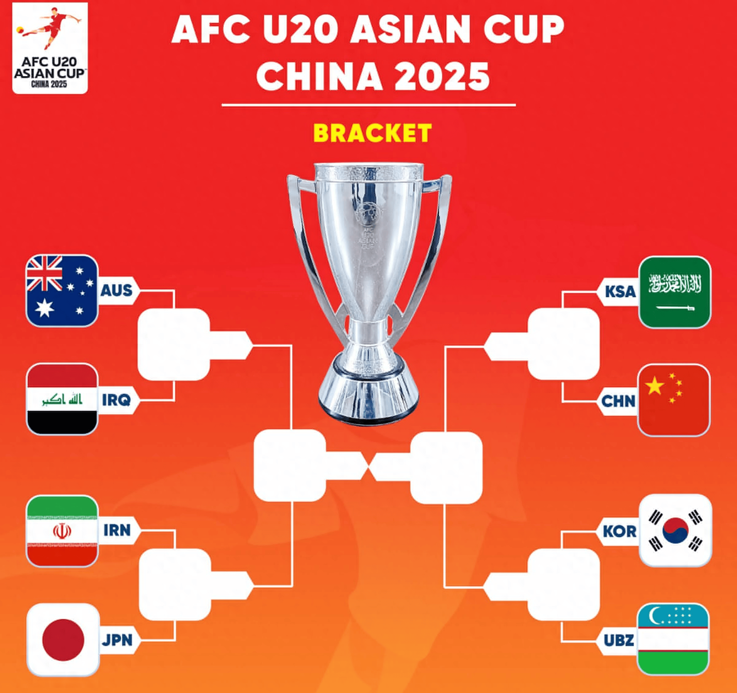 亚洲篮球联赛赛程调整，球队转战线上比拼的简单介绍