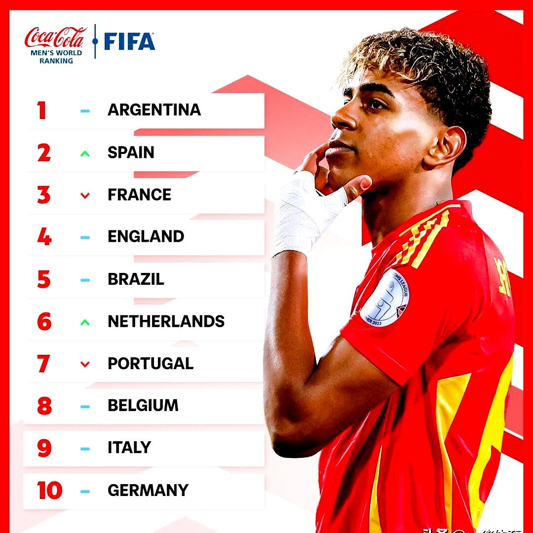 英雄联盟竞猜-关于某国足球俱乐部欲签下知名球员的信息