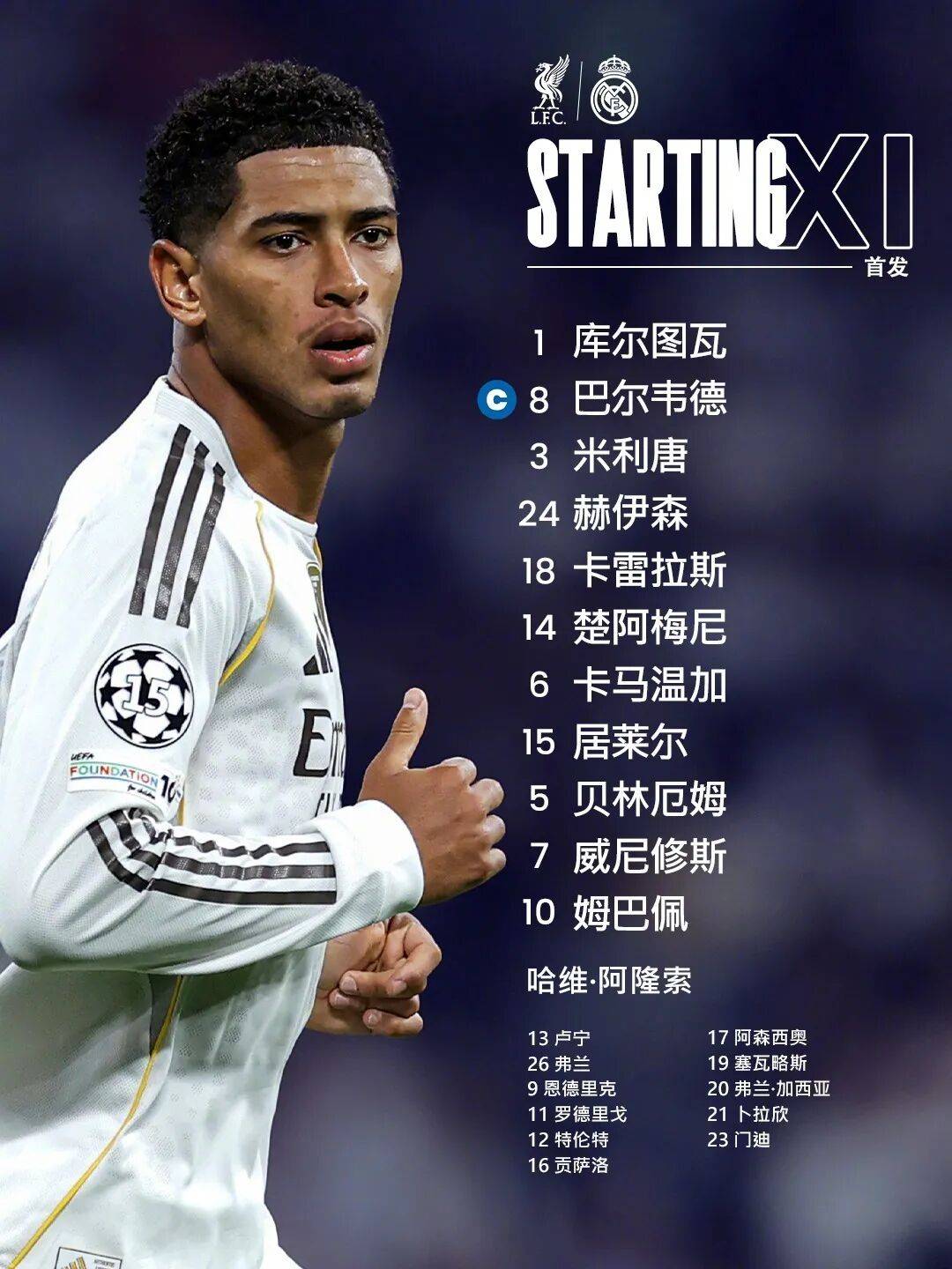 LOL英雄联盟投注-利物浦碾压巴西，贝林厄姆刷新纪录的简单介绍